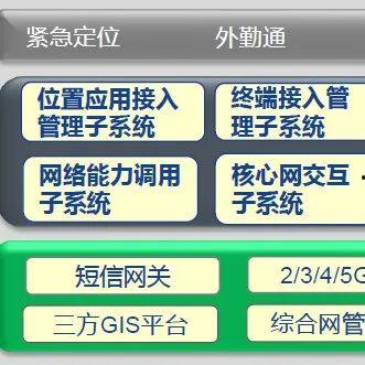 新核心最新爆料消息新闻,揭秘行业最新动态与趋势